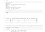 do data analysis and visualization using python, tableau and power bi